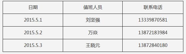 360截图20150507113455817.jpg