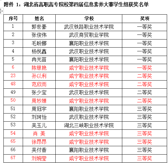 1669886037581305.png 图片3.png