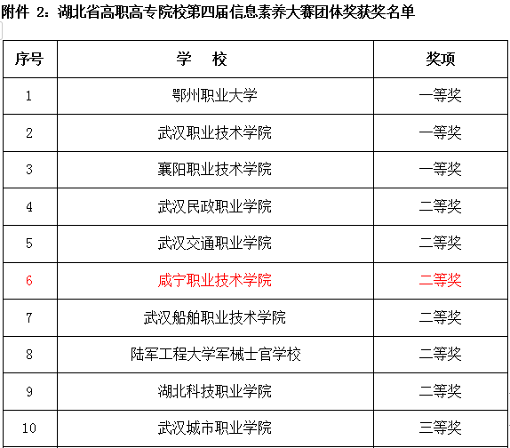 1669886052370765.png 图片2.png