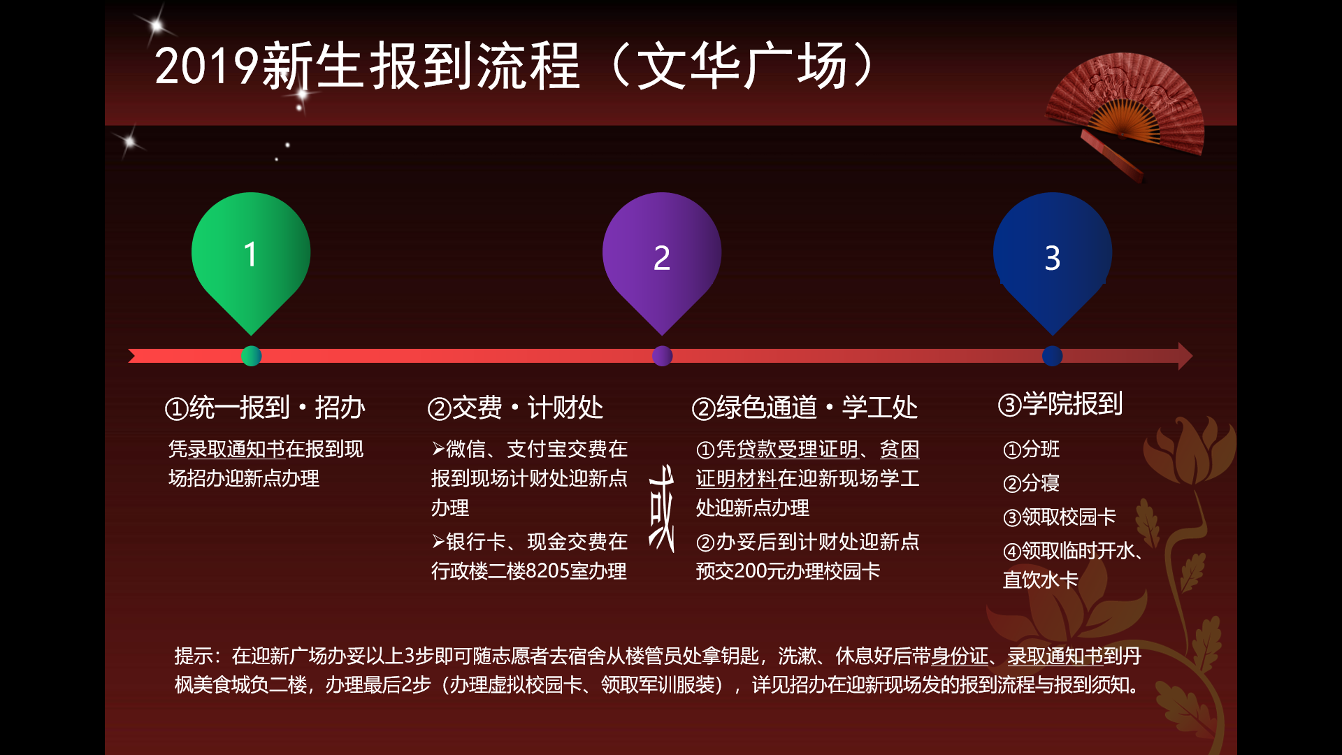 1576718779101770.png 迎新指南 公告版.png